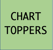 CHART TOPPERS with KEVIN HUNTER